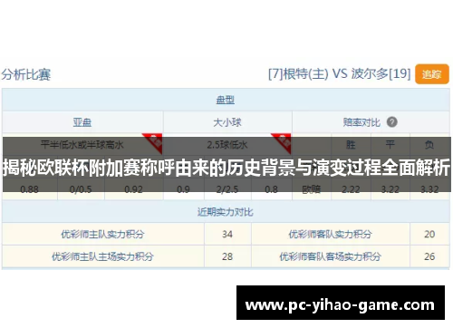 揭秘欧联杯附加赛称呼由来的历史背景与演变过程全面解析