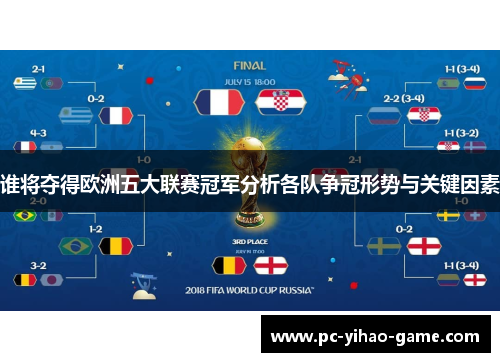 谁将夺得欧洲五大联赛冠军分析各队争冠形势与关键因素 谁将夺得欧洲五大联赛冠军分析各队争冠形势与关键因素